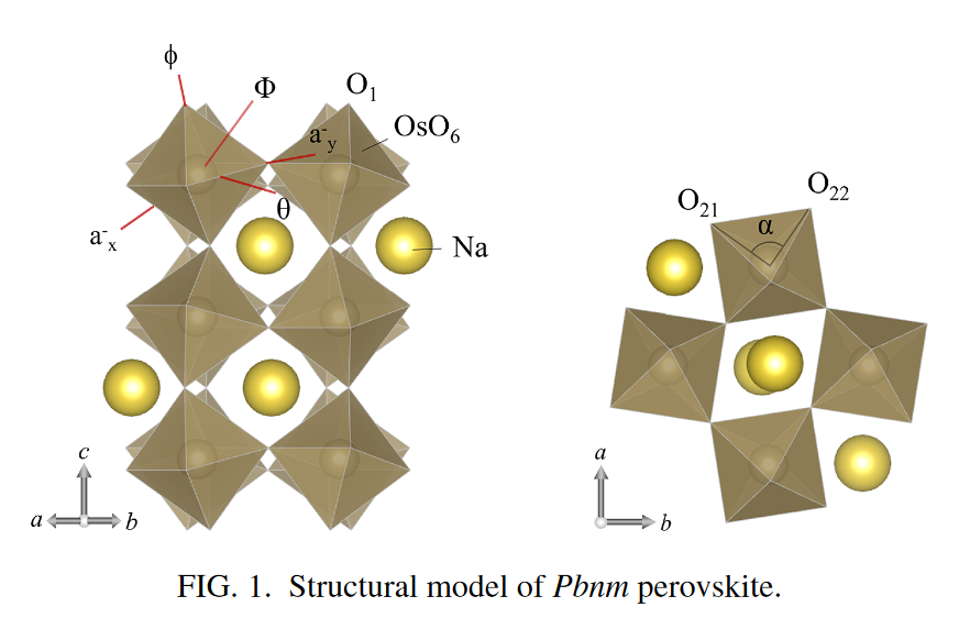 In situ structural determination of 3d and 5d perovskite oxides under high pressure by synchrotron x-ray diffraction