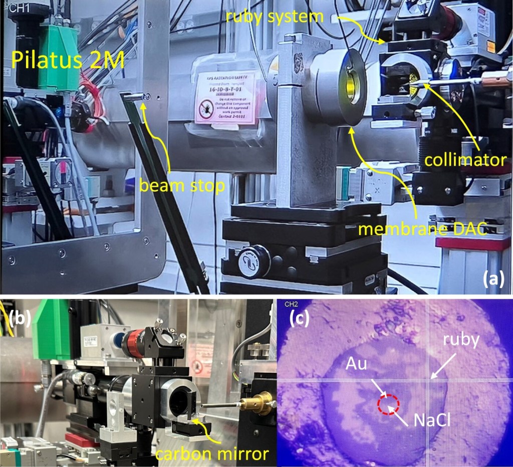 Simultaneous compression of NaCl, Au, and ruby: toward mutually consistent pressure scales