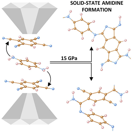 Pressure-Induced Amidine Formationvia Side-Chain Polymerizationin a Charge-Transfer Cocrysta