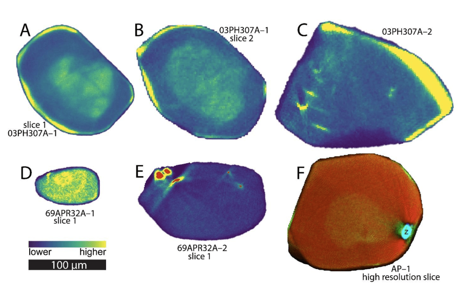 U and Th zonation in apatite observed by synchrotron X–ray fluorescence tomography and implications for the (U–Th)/He system