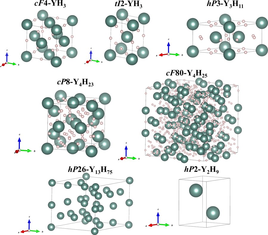 Diverse high-pressure chemistry in Y-NH3BH3 and Y–paraffin oil systems