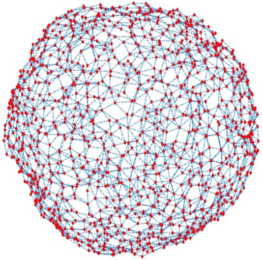 Subgraph centrality: A complex network metric to characterize the contact network between sheared sand particles