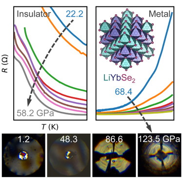 Pressure-induced insulator-to-metal transition in the quantum spin liquid candidate lithium ytterbium diselenide