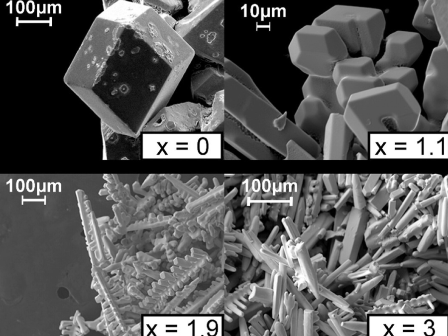 Structural Evolution and Photoluminescence Quenching