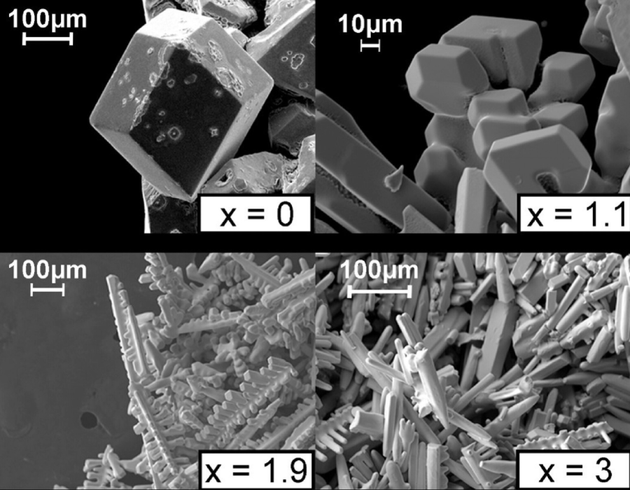 Structural Evolution and Photoluminescence Quenching