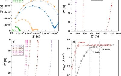 Deviatoric stress-induced metallization, layer reconstruction and collapse of van der Waals bonded zirconium disulfide