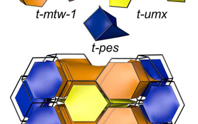 A Sodium Germanosilicide with Unusual Network Topology