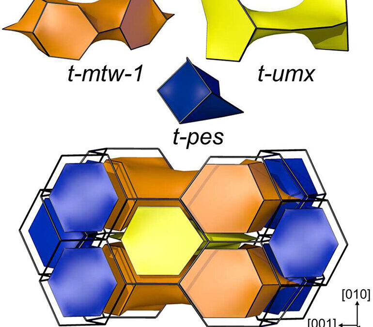 A Sodium Germanosilicide with Unusual Network Topology