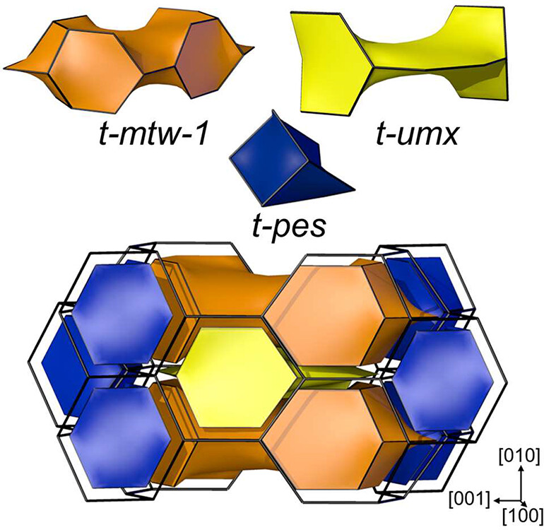 A Sodium Germanosilicide with Unusual Network Topology