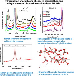 Hydrogenation of calcite and change in chemical bonding at high pressure: Diamond formation above 100 GPa