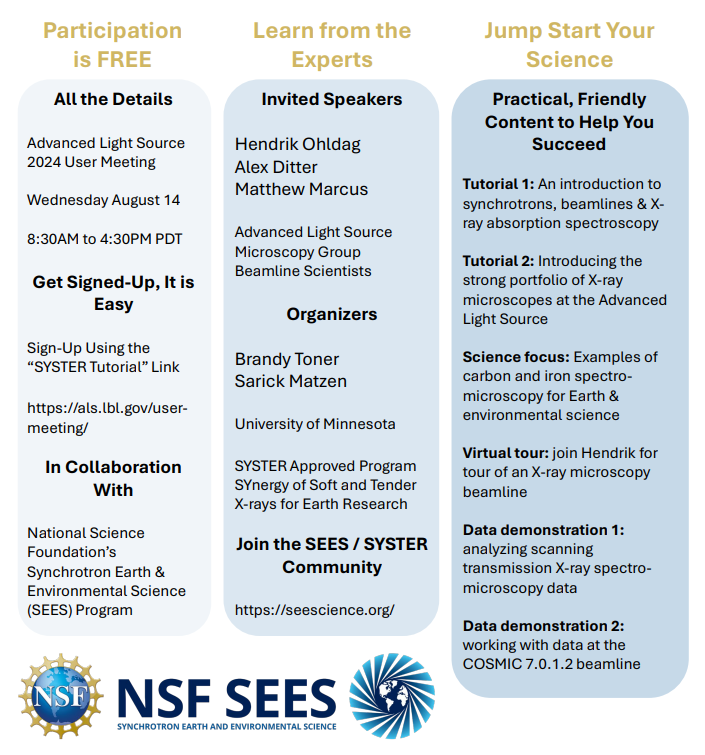 earth and environmental science applications of x-ray spectroscopy tutorial_post