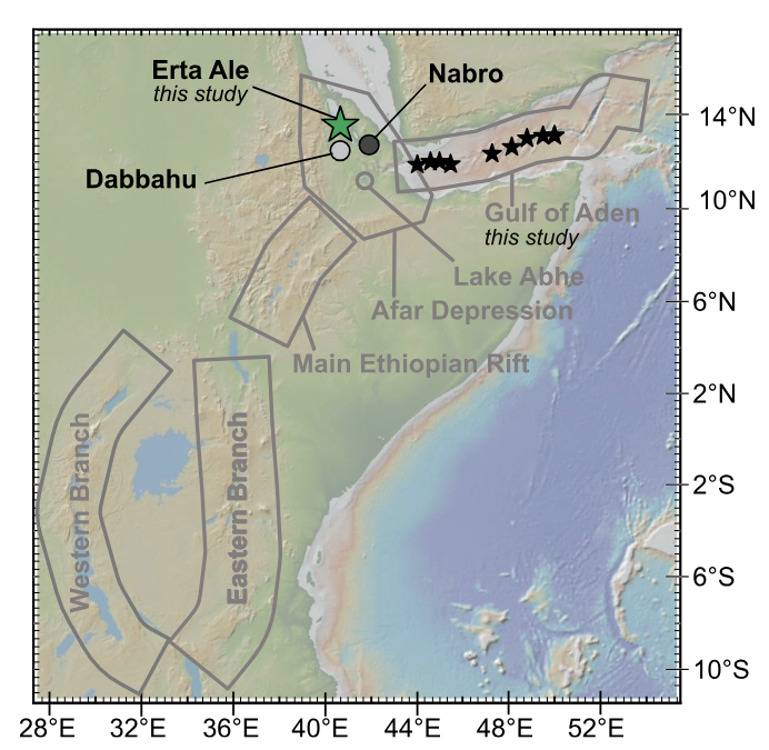 Volatiles and Redox Along the East African Rift