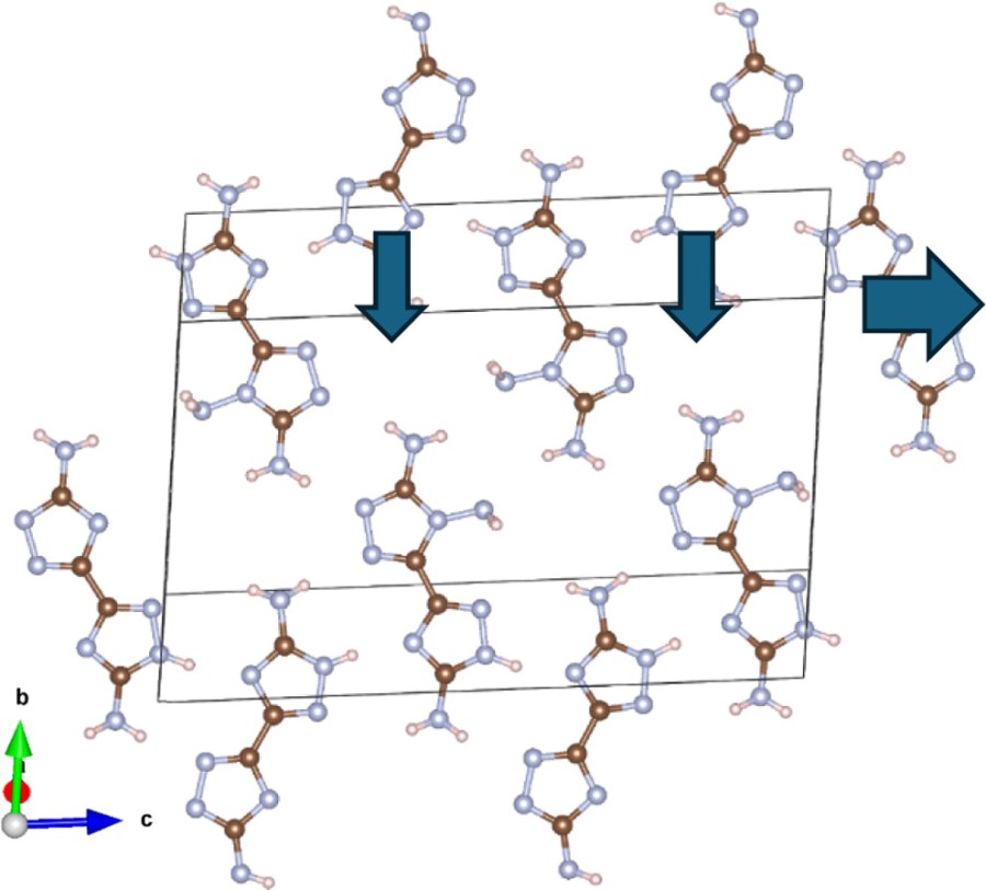 Structure, Bonding, and Vibrational Dynamics of a Triamine High Energy Density Material under Pressure