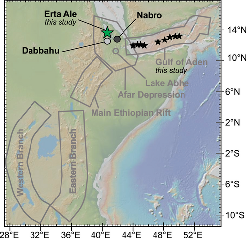 Volatiles and Redox Along the East African Rift