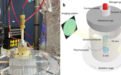 Microscopic insights into thermal cycling effects in granular materials via X-ray microtomography