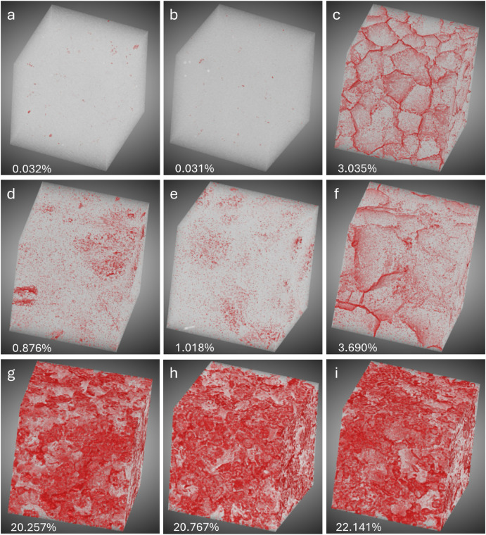 The role of annealing and grain boundary controls on the mechanical properties of limestones and marbles