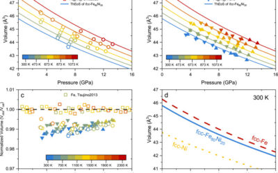 Sound velocities and thermal equation of state of fcc-iron-nickel alloys at high pressure and high temperature: Implications for the cores of Moon and several planets