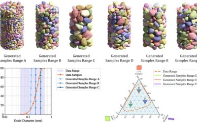 Synthesizing realistic sand assemblies with denoising diffusion in latent space