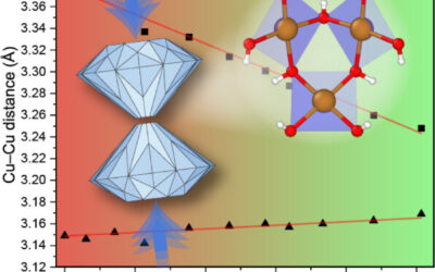 Fragmenting the Kagomé Lattice: Pressure-Tuned Anisotropy ofCu2+ Triangles in a Novel Atacamite Relative CaCu(OH)3Cl