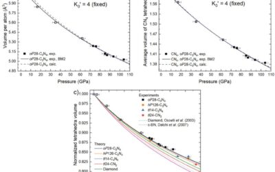 High-Pressure Synthesis of oP28-C3N4 Recoverable to Ambient Conditions