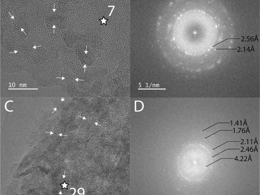 Nanoscale Analyses of X‑ray Amorphous Material from Terrestrial Ultramafic Soils Record Signatures of Environmental Conditions Useful for Interpreting Past Martian Conditions