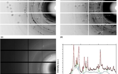 New high-pressure Fe-Ti oxide minerals in the Shergotty Martian meteorite: Feiite, Fe2+2(Fe2+Ti4+)O5, liuite, FeTiO3, and tschaunerite, (Fe2+)(Fe2+Ti4+)O4