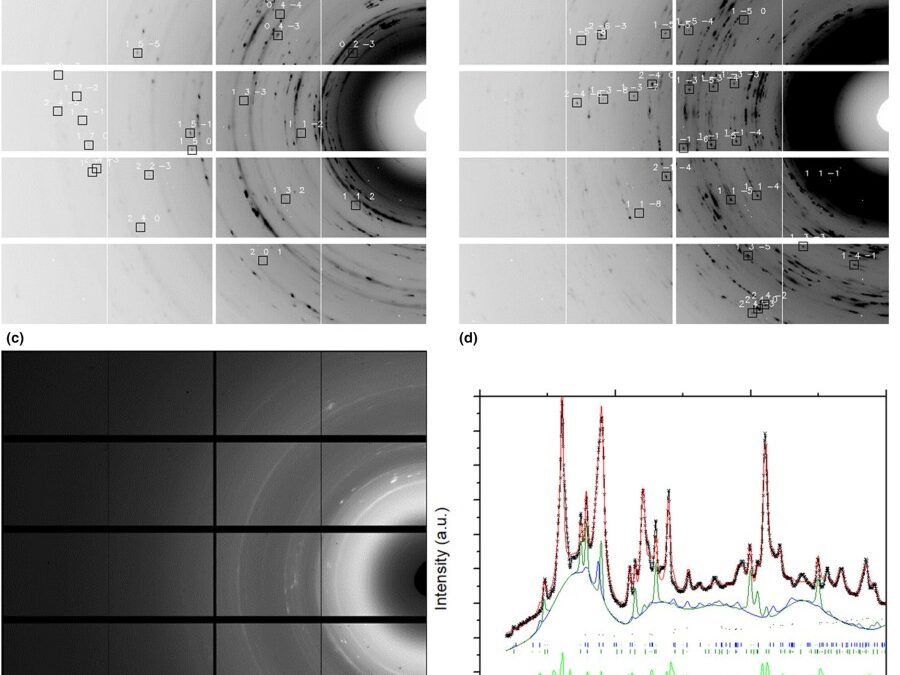 New high-pressure Fe-Ti oxide minerals in the Shergotty Martian meteorite: Feiite, Fe2+2(Fe2+Ti4+)O5, liuite, FeTiO3, and tschaunerite, (Fe2+)(Fe2+Ti4+)O4