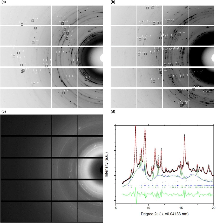 New high-pressure Fe-Ti oxide minerals in the Shergotty Martian meteorite: Feiite, Fe2+2(Fe2+Ti4+)O5, liuite, FeTiO3, and tschaunerite, (Fe2+)(Fe2+Ti4+)O4