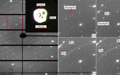 The mechanism behind pressure-induced isosymmetric second-order phase transitions