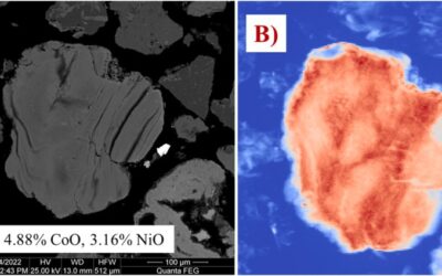 Mobility of cobalt in mine waste: Evidence from a historic silver mining district in Canada