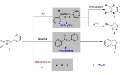 Synthesis, Structure, and Stability of a Novel 2H-Azirine Under Pressure