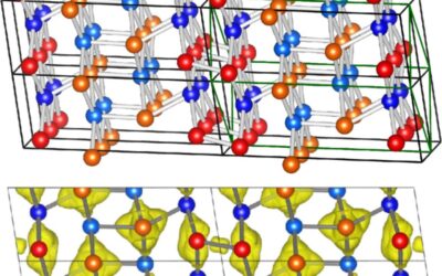 Low-symmetry polymorph of GaP upends bonding paradigms of metallic high-pressure III-V compounds