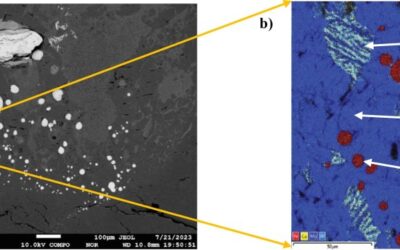 The fate of nitrogen in deep magma oceans