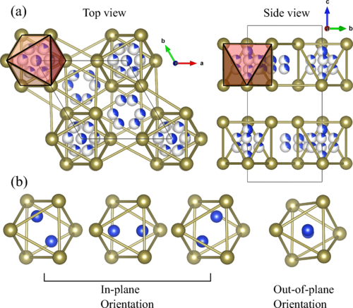 High-pressure structural behavior of silicon telluride Si2Te3 nanoplates