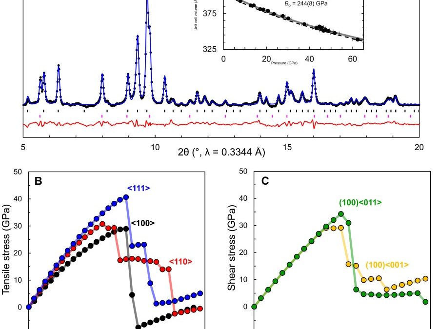 Extending tetrahedral network similarity to carbon: A type-I carbon clathrate stabilized by boron