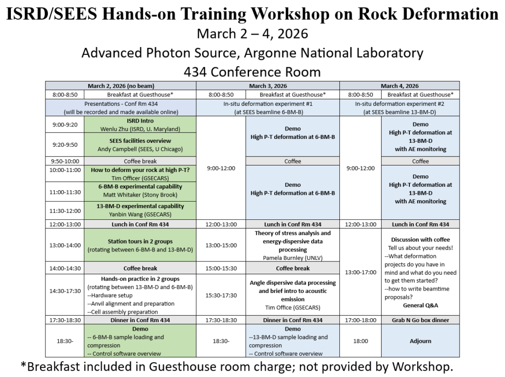 2026 ISRD SEES Rock Deformation Workshop Agenda