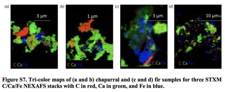 Wildfire Produces Transient Minerals: Speciation, Reactivity, and Fate of Iron and Manganese in Surface Soils Post Wildfire