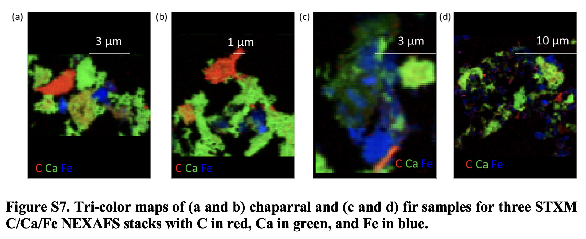 Wildfire Produces Transient Minerals: Speciation, Reactivity, and Fate of Iron and Manganese in Surface Soils Post Wildfire