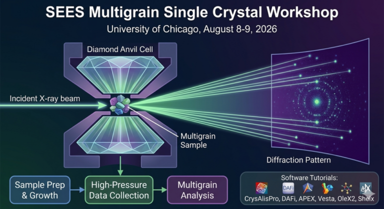 2026 SEES Multigrain Single Crystal Workshop